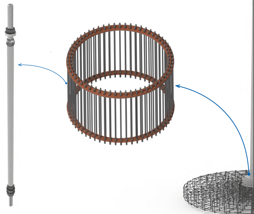Wind power foundation rods shown as heavy-duty project context