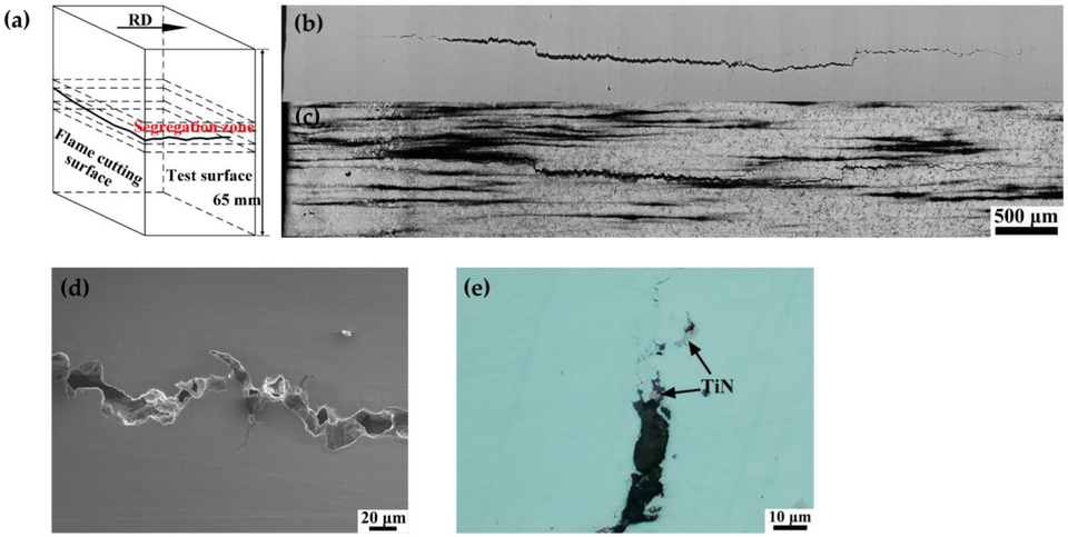 A specimen-location sketch and optical and SEM views show a delayed crack and TiN inclusions in flame-cut NM550 plate.