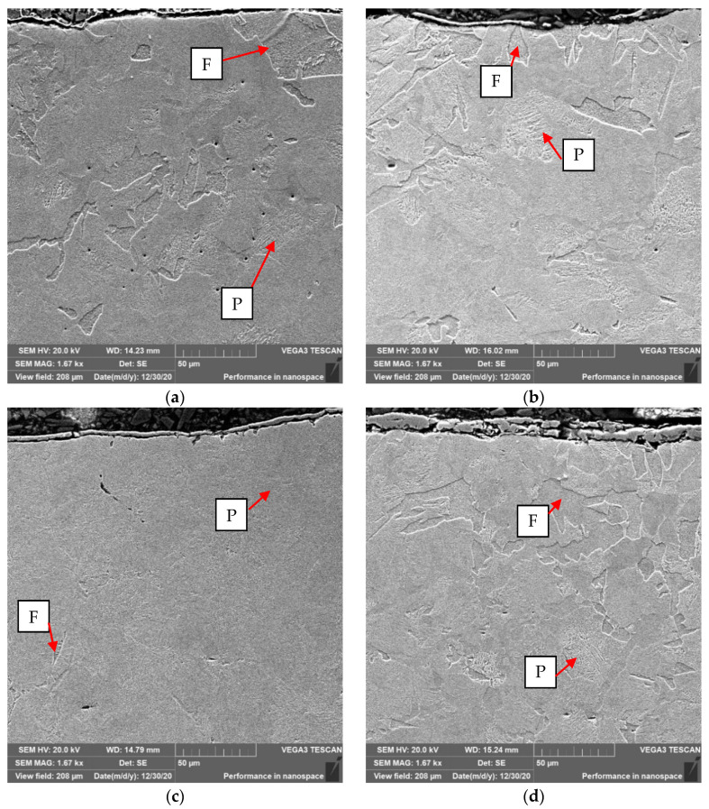 Four SEM sections of forged C45 show ferrite and pearlite near the edge under different coating conditions; original F and P labels and 50 micrometre scale bars remain.